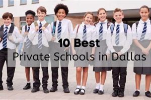 Top Catholic Schools in Dallas TX: 2024 Guide | Best Schools in America: Top Public & Private Options