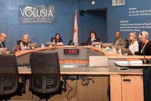 Volusia County School Board Wage Adjustments & Impact Best Schools in America: Top Public & Private Options Volusia County School Board Wage Adjustments & Impact | Best Schools in America: Top Public & Private Options