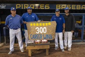 Remembering Greg Roberts: Brunswick High School Icon | Best Schools in America: Top Public & Private Options