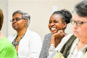 Cabarrus County Schools Human Resources | Best Schools in America: Top Public & Private Options