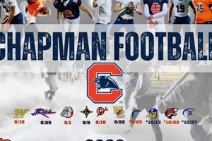 Chapman HS Football: 2023 Schedule & Tickets | Best Schools in America: Top Public & Private Options