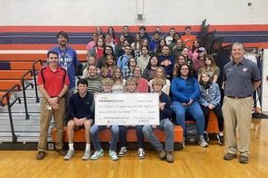 Now Hiring! Grayson County Schools Jobs & Careers | Best Schools in America: Top Public & Private Options