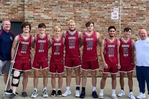 Best Grove City High School Basketball Teams | Best Schools in America: Top Public & Private Options