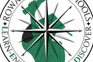 Best Rowan County Middle Schools: Guide & Info | Best Schools in America: Top Public & Private Options