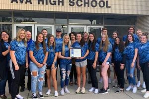 Ava High School: A Premier Education Best Schools in America: Top Public & Private Options Ava High School: A Premier Education | Best Schools in America: Top Public & Private Options