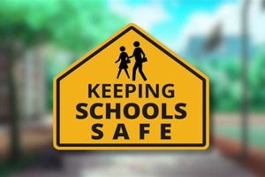 Find Your Best Safety Schools: Top Colleges List Best Schools in America: Top Public & Private Options Find Your Best Safety Schools: Top Colleges List | Best Schools in America: Top Public & Private Options