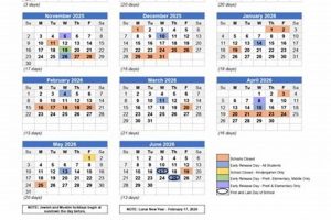 Natick Public Schools Calendar | Best Schools in America: Top Public & Private Options