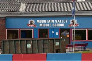 Mountain Valley Middle School | Best Schools in America: Top Public & Private Options