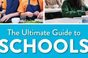 Top-Rated Nursery Schools in Brooklyn, NY | Best Schools in America: Top Public & Private Options