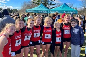 2024 NE XC Champs: High School Showdown Best Schools in America: Top Public & Private Options 2024 NE XC Champs: High School Showdown | Best Schools in America: Top Public & Private Options