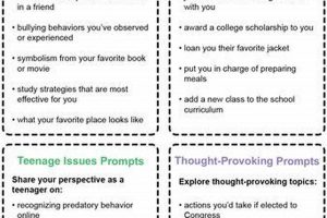 Essential High School Writing Guide & Tips Best Schools in America: Top Public & Private Options Essential High School Writing Guide & Tips | Best Schools in America: Top Public & Private Options