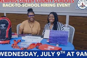 Find Shelby County Schools Careers in Memphis TN | Best Schools in America: Top Public & Private Options