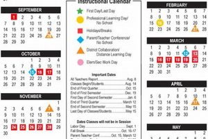 Official Jenks Public Schools Calendar 2023-24 | Best Schools in America: Top Public & Private Options