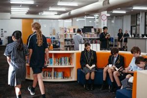 Top DC Metro Area Private Schools: 2024 Guide | Best Schools in America: Top Public & Private Options