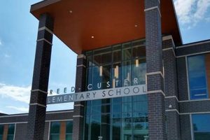 Top Reed Custer Elementary: A Parent's Guide | Best Schools in America: Top Public & Private Options