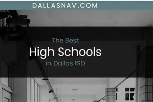 Top-Rated Best Schools in Dallas: 2024 Guide | Best Schools in America: Top Public & Private Options