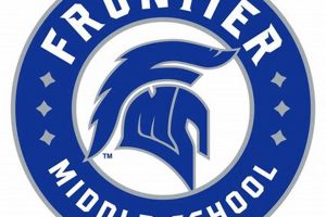 Exploring Frontier Middle School: A New Horizon Best Schools in America: Top Public & Private Options Exploring Frontier Middle School: A New Horizon | Best Schools in America: Top Public & Private Options