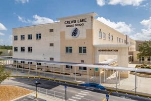 Best Crews Lake Middle School: Info &amp; More | Best Schools in America: Top Public & Private Options
