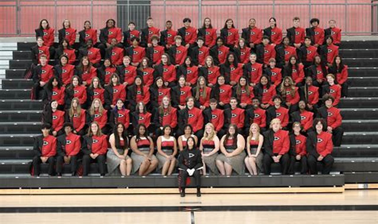 Best Middle Schools in Decatur, IL