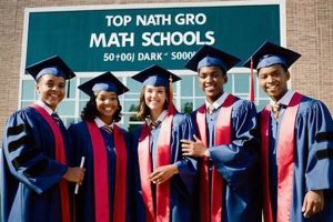 Top 10 Best Grad Schools for Mathematics in 2024 | Best Schools in America: Top Public & Private Options