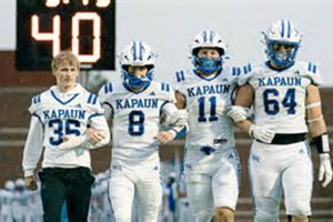 Top Kansas High School Football Rankings 2024 | Best Schools in America: Top Public & Private Options