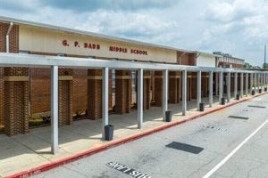 Top-Rated Babb Middle School: A Guide | Best Schools in America: Top Public & Private Options