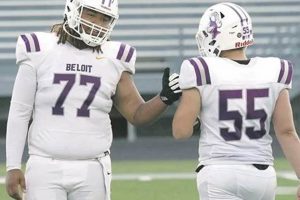 Go Purple Knights! Beloit Memorial HS Football Updates | Best Schools in America: Top Public & Private Options