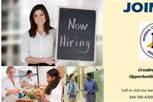 Find Mineral County Schools Jobs & Careers | Best Schools in America: Top Public & Private Options