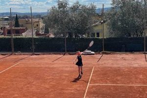 Top Best Tennis Schools & Academies Worldwide | Best Schools in America: Top Public & Private Options