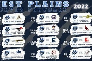 West Plains HS Football: Score & Updates Tonight! | Best Schools in America: Top Public & Private Options