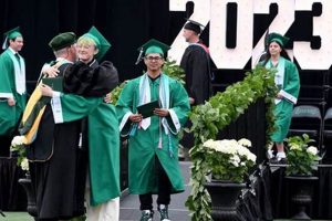 Celebrating Thousand Oaks High School Graduation 2024! | Best Schools in America: Top Public & Private Options