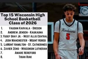 Top WI High School Basketball Rankings 2025 Best Schools in America: Top Public & Private Options Top WI High School Basketball Rankings 2025 | Best Schools in America: Top Public & Private Options