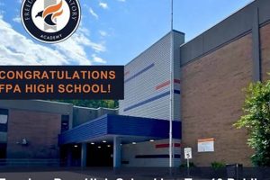 Best Freedom Prep High School: Guide & Info Best Schools in America: Top Public & Private Options Best Freedom Prep High School: Guide & Info | Best Schools in America: Top Public & Private Options