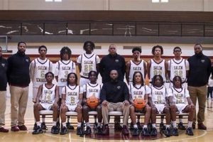 Salem High Basketball: Team News & Scores | Best Schools in America: Top Public & Private Options