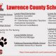 Find Lawrence County Schools Jobs & Careers | Best Schools in America: Top Public & Private Options