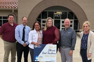 Top-Rated Flora Elementary School: A Guide | Best Schools in America: Top Public & Private Options