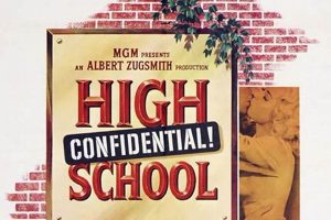 Exploring "High School Confidential" on IAFD: A Guide | Best Schools in America: Top Public & Private Options