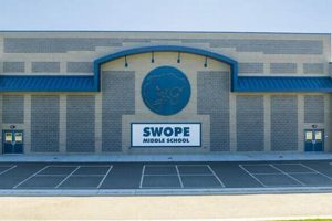 Explore Swope Middle School: A Parent's Guide | Best Schools in America: Top Public & Private Options