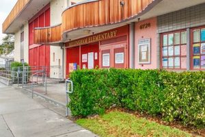 North Hollywood Elementary Schools | Best Schools in America: Top Public & Private Options