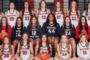 Honoring Heritage High School Basketball's Legacy | Best Schools in America: Top Public & Private Options