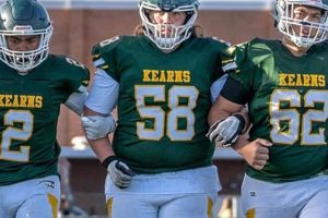 Cairns High School Football: Team News & Schedule | Best Schools in America: Top Public & Private Options