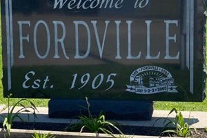 Fordville Elementary School Po Box 127 Fordville Nd 58231 | Best Schools in America: Top Public & Private Options