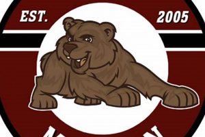 Pre-K to 5th: Madison Elementary Supply List 2024 Best Schools in America: Top Public & Private Options Pre-K to 5th: Madison Elementary Supply List 2024 | Best Schools in America: Top Public & Private Options