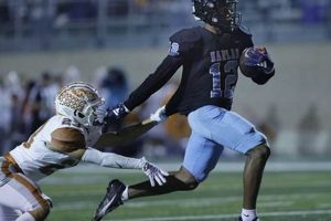 Watch Harlan High School Football Live Stream | Best Schools in America: Top Public & Private Options