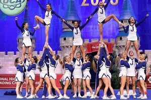 Prep for Jackson County HS Cheer Tryouts Now! | Best Schools in America: Top Public & Private Options