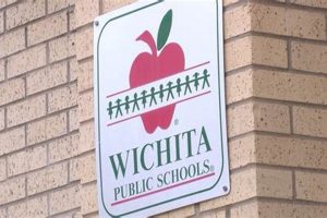 Enrollment Wichita Public Schools | Best Schools in America: Top Public & Private Options