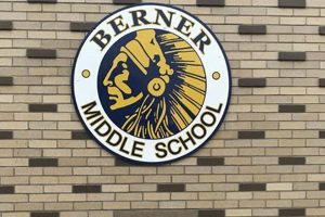Top-Rated Berner Middle School: A Guide | Best Schools in America: Top Public & Private Options