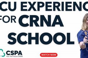 Top ICU Experience for CRNA School Success | Best Schools in America: Top Public & Private Options