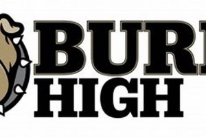 Go Burke! High School Basketball Team Pride Best Schools in America: Top Public & Private Options Go Burke! High School Basketball Team Pride | Best Schools in America: Top Public & Private Options
