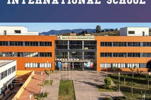 Top Private Schools in Spain: A Guide | Best Schools in America: Top Public & Private Options